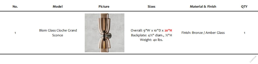 Customized Blom Glass Cloche Grand Sconce 20"H for Danielle