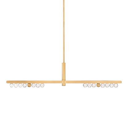 Annecy Linear