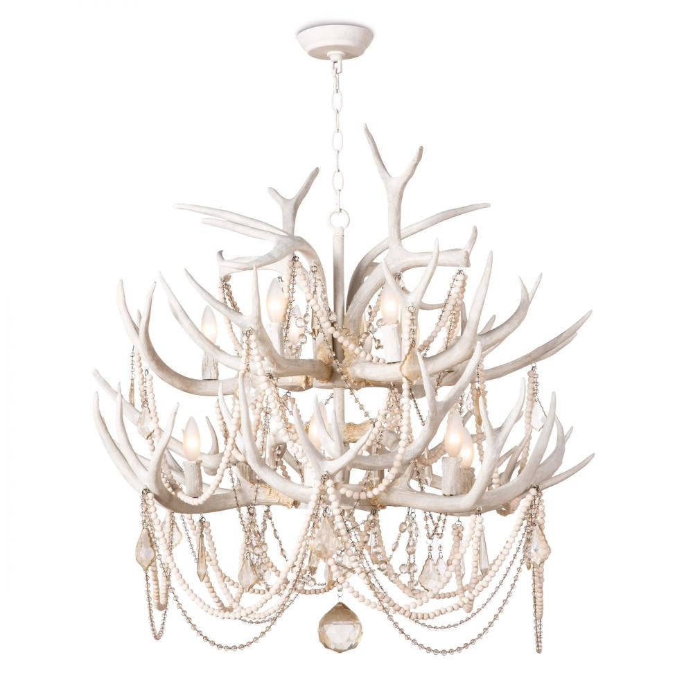 https://assets.wfcdn.com/im/87756255/compr-r85/2173/217310627/Cheyanne+Antler+Chandelier.jpg